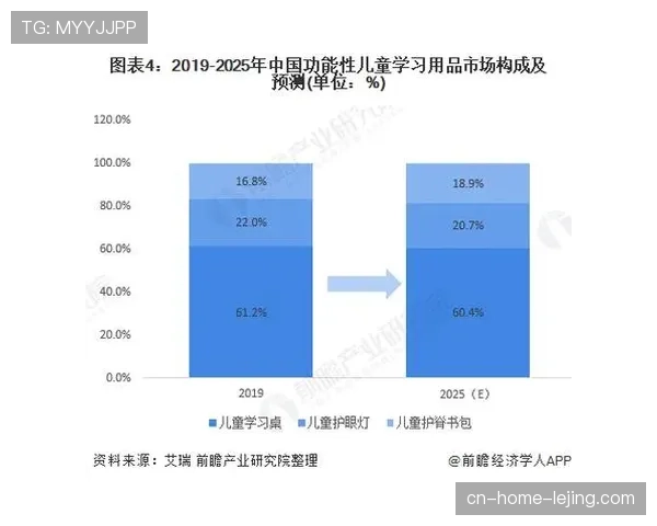 行业共建共享平台初具规模 减少重复开发并加速最佳实践扩散